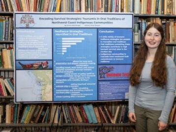 2025-05-01 LSA_AnthropHnrsPostrSymp at West Hall - Titiev Library 