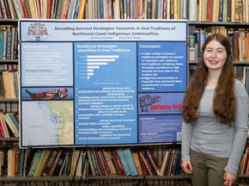 2025-05-01 LSA_AnthropHnrsPostrSymp at West Hall - Titiev Library 