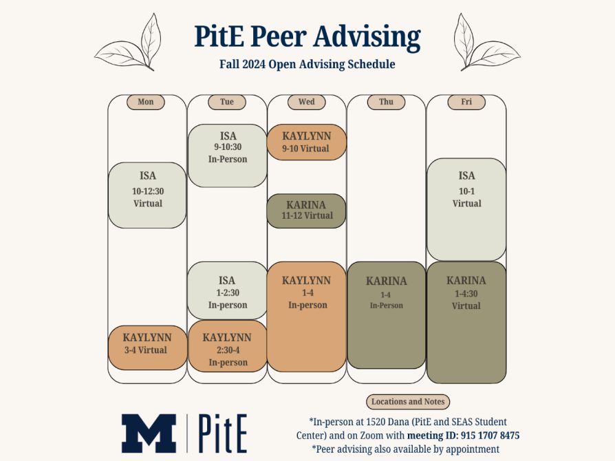 Fall 2024 Peer Advising Schedule 