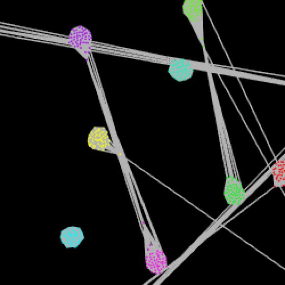Image of Nodes and Edges