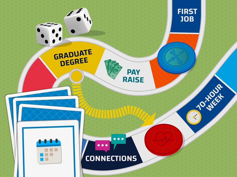 An illustration of a game board features dice, a multi-colored winding path, cards, game tokens, and the following text: First job, pay raise, graduate degree, connections, 70-hour week.