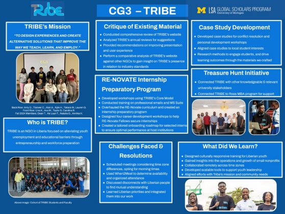 Poster 3: Tribe