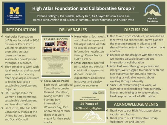 Poster 7: High Atlas Foundation