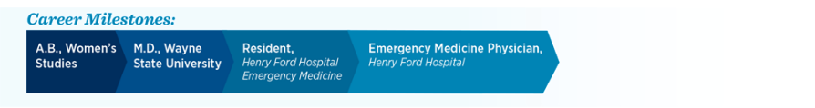 Career Milestones: A.B., Women’s Studies > M.D., Wayne  State University > Resident,  Henry Ford Hospital Emergency Medicine > Emergency Medicine Physician,  Henry Ford Hospital