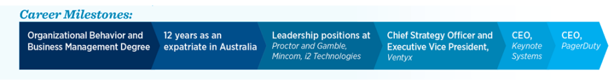 Career Milestones: Organizational Behavior and Business Management Degree > 12 years as an expatriate in Australia > Leadership positions at Proctor and Gamble, Mincom, i2 Technologies > Chief Strategy Officer and Executive Vice President, Ventyx > CEO, Keynote Systems > CEO, PagerDuty 