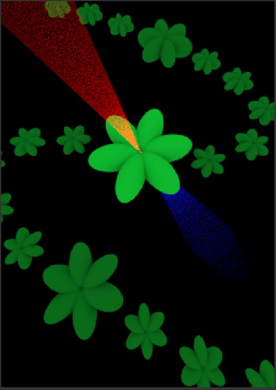Illustration of frequency doubling (red and blue beams) and the data (green “flowers”) obtained by Professor Zhao’s team.