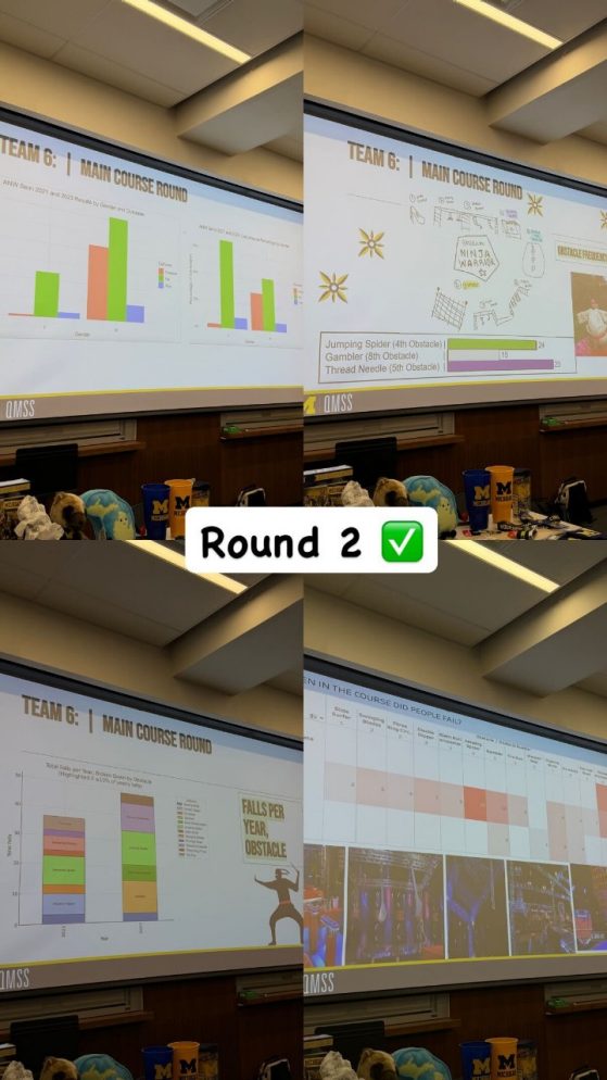 Photos of the presentation screen showing slides from the "main course" round of the competition.