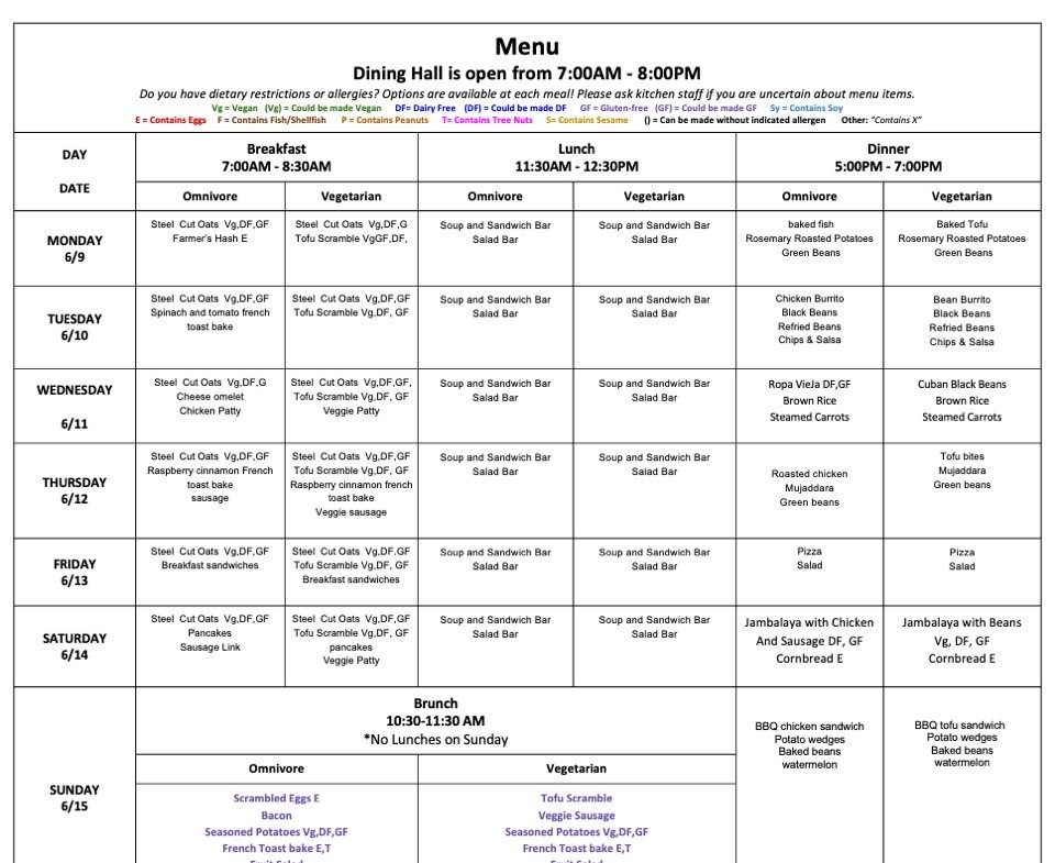 Menu of food for a week