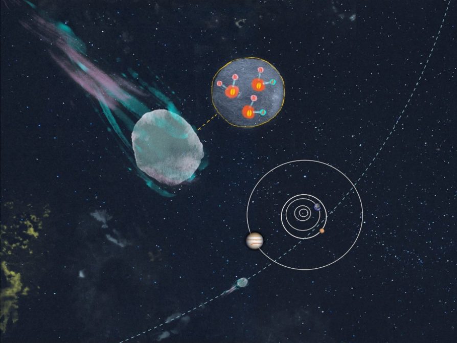 The interstellar comet 3I/ATLAS was born somewhere much different from our solar system 