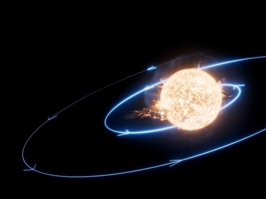 Planet-eating Stars 