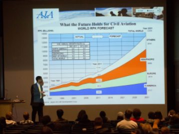 Econ 108 - Cortney Robinson 