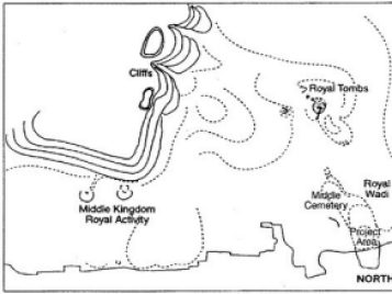 Map of Abydos showing the locations of the Middle Cemetery, royal tombs, Northern Cemetery, royal wadi, project area, and town site.