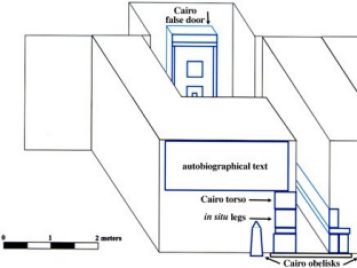 Perspective illustration of Weni's tomb chapel, showing the placement of his autobiography, a false door, and various obelisks.