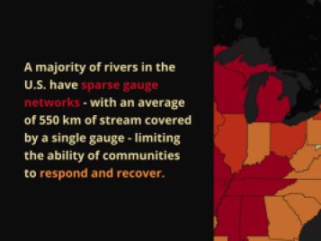 Poster Presentation Graphics 