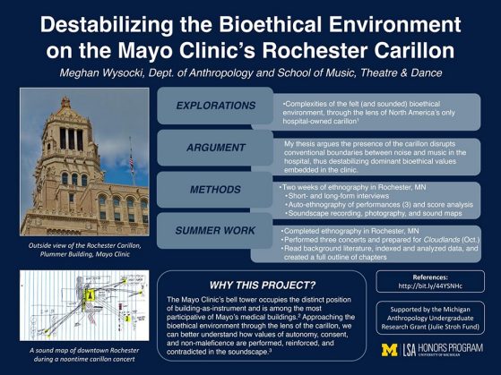 Research poster on Mayo Clinic's Rochester Carillon, detailing methods, arguments, and images of the building and a sound map.