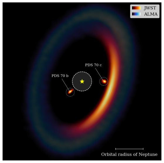 Witnessing the birth of planets