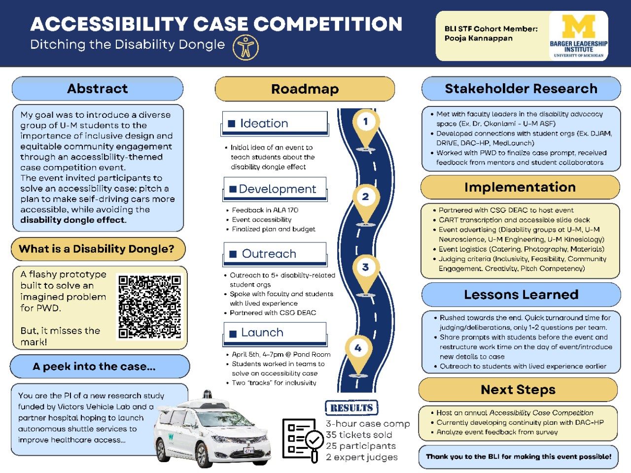 Poster for Presentation on Ditching the Disability Dongle: A Workshop and Case Competition Event for U-M Students