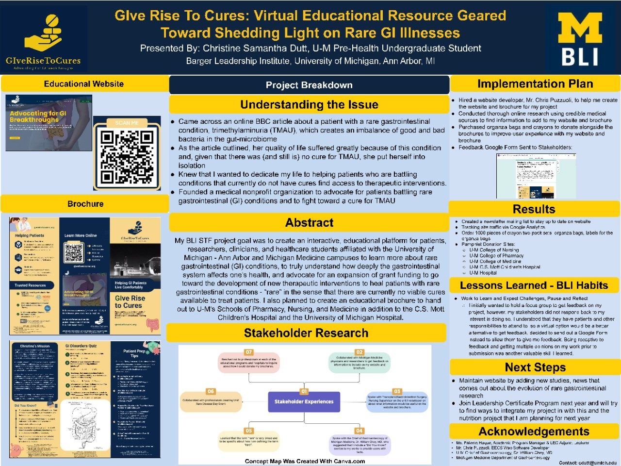 Poster for Presentation on Virtual Educational Resource Geared toward Shedding Light on Rare GI Illnesses