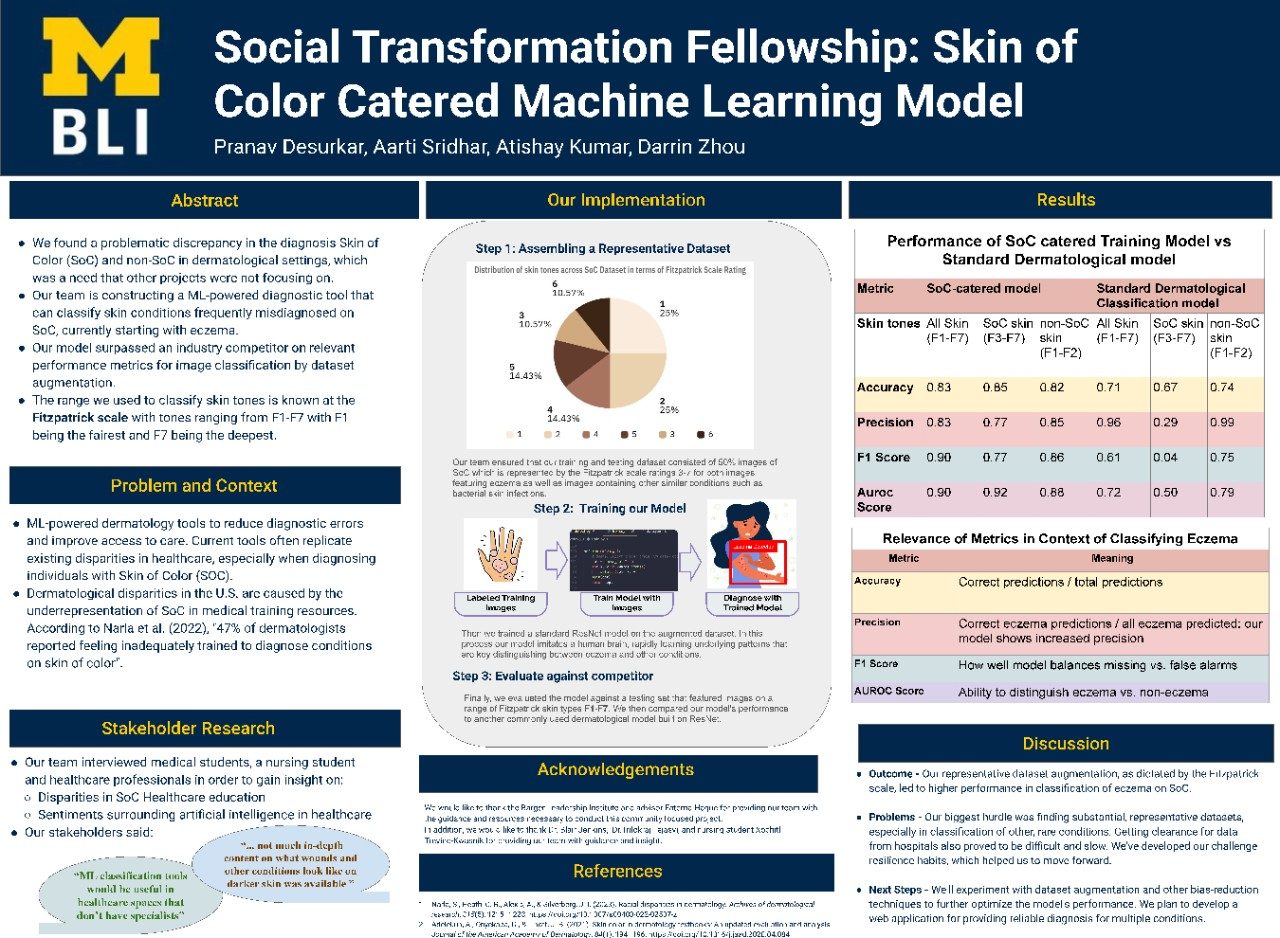 Poster for Presentation for team SoC ML (Skin of Color, Machine Learning)
