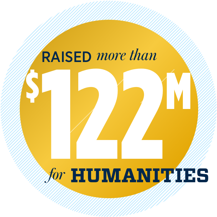 Raised more than $122 million for Humanities