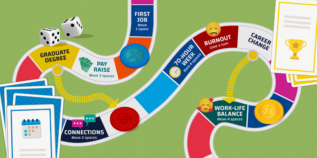 An illustration of a game board features dice, a multi-colored winding path, cards, game tokens, and the following text: First job, move 1 space; pay raise, move 3 spaces; graduate degree; connections, move 2 spaces; 70-hour work week, back 4 spaces; burnout, lose a turn; career change; and work-life balance, move 4 spaces.