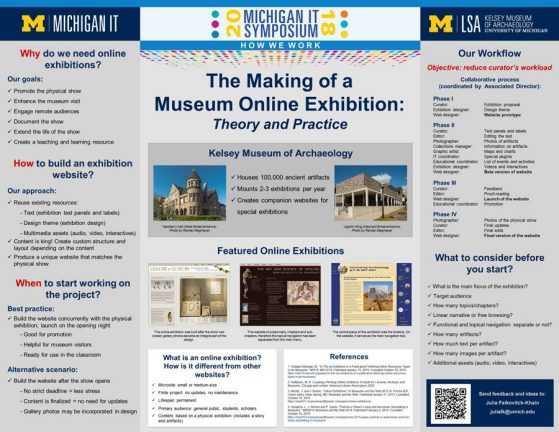 The Making of a Museum Online Exhibition: Theory and Practice