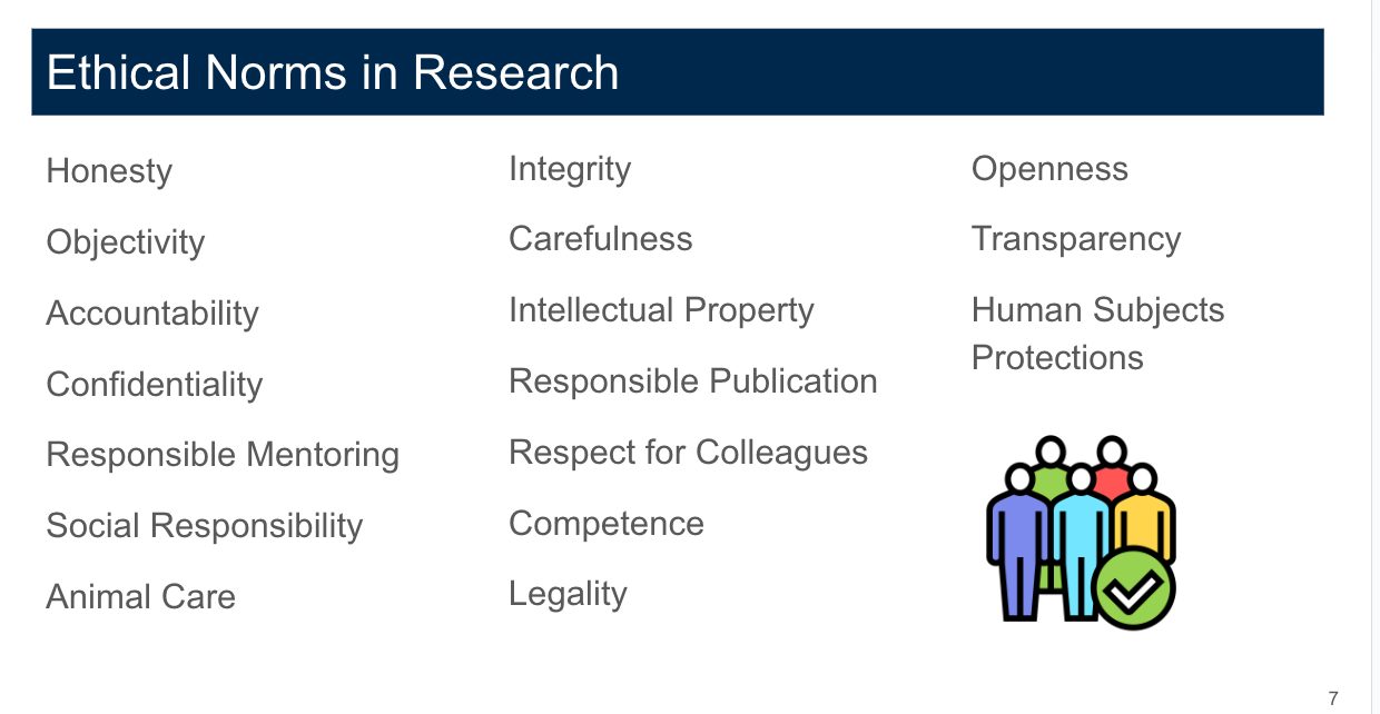 ALA 104: Introduction to Research Lecture Notes on Ethics