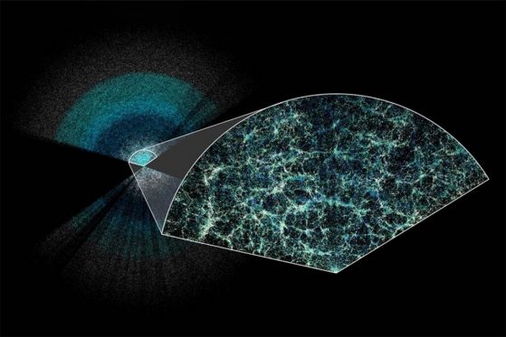 Two-dimensional slice of a 3D map of the universe generated by the Dark Energy Spectroscopic instrument. In the inset, the web-like structure of galaxies is visible.