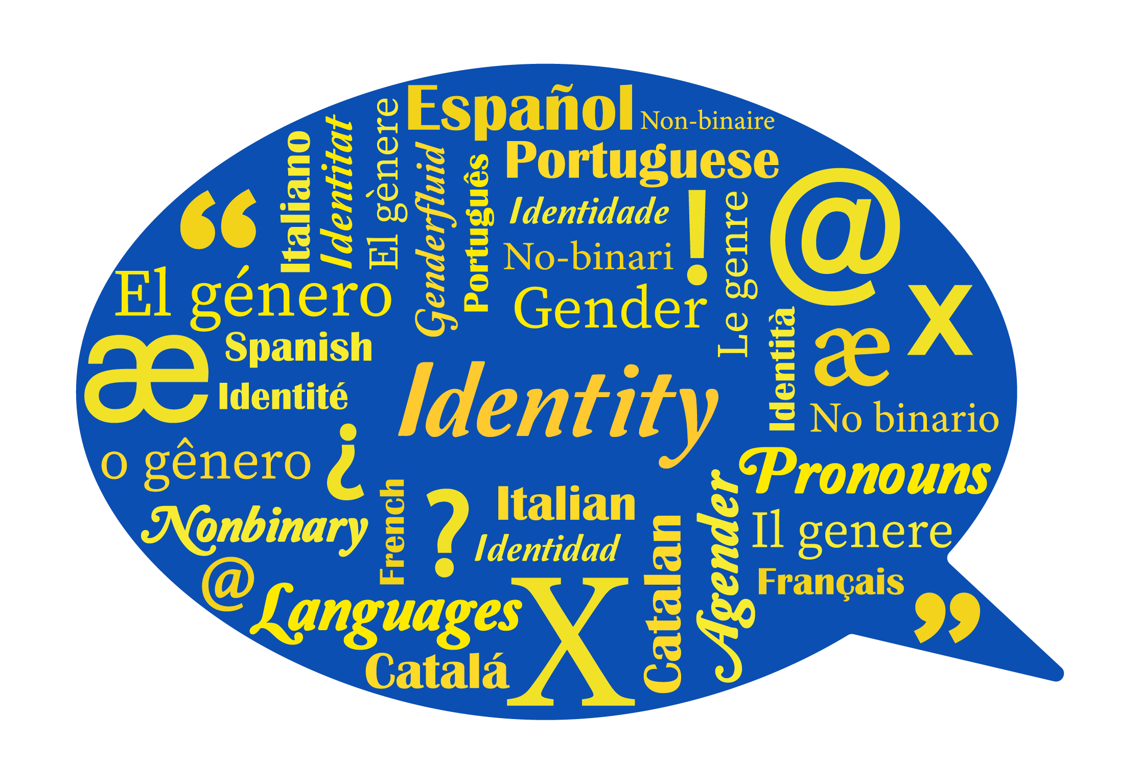 Speech Bubble Graphic - Blue speech bubble with yellow text featuring various Romance languages and symbols denoting gender neutral endings, identity, and nonbinary in different languages