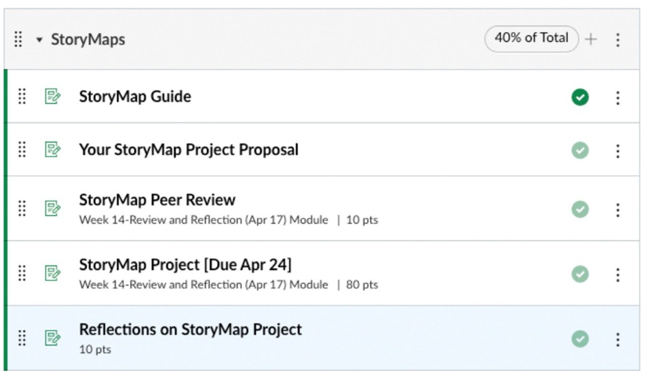 Example of StoryMap project scaffolded